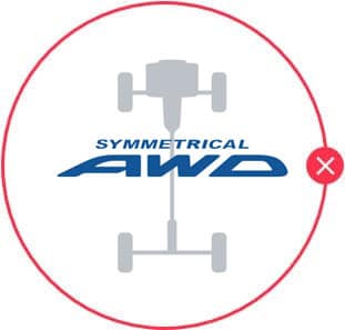 Subaru's Symetrical All Wheel Drive system is standard on the Subaru Ascent